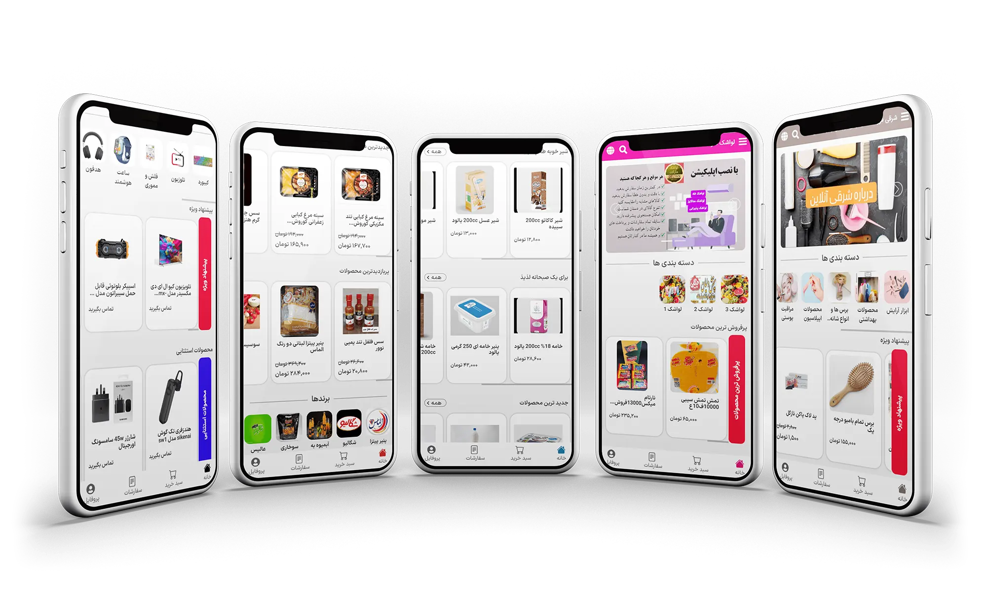 نمونه سیستم فروش